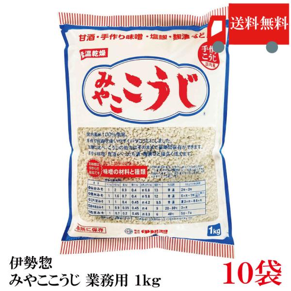 送料無料 伊勢惣 みやここうじ 業務用 1kg×10袋
