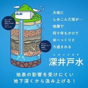 送料無料 アサヒ飲料 おいしい水 天然水 ラベ...の詳細画像5