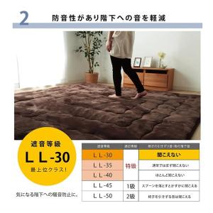 こたつ敷き布団 ラグ 長方形 厚手 4畳 冬 ...の詳細画像4