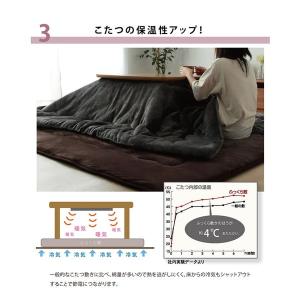 こたつ敷き布団 ラグ 長方形 厚手 4畳 冬 ...の詳細画像5