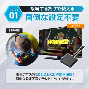 HDMI変換アダプター Type-C 3in1...の詳細画像2