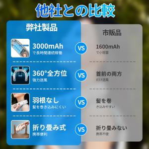 掛け扇風機 ネックファン ネッククーラー 折り...の詳細画像2