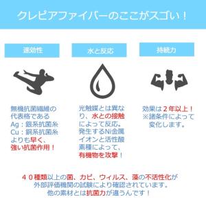 マスク 抗菌 布 日本製 抗ウィルス 洗える3...の詳細画像1