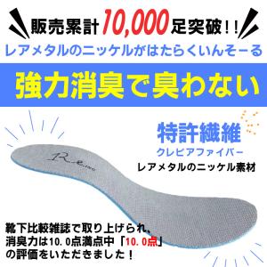 消臭 インソール 3足セット 中敷き 抗菌 ニ...の詳細画像1