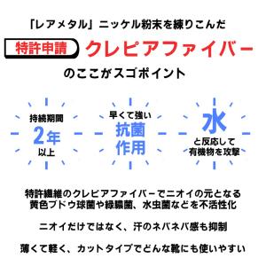 消臭 インソール 3足セット 中敷き 抗菌 ニ...の詳細画像4