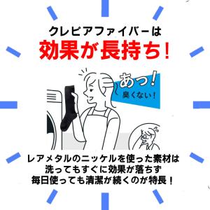 消臭 インソール 3足セット 中敷き 抗菌 ニ...の詳細画像5