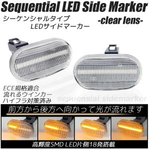 LED シーケンシャル サイドマーカー クリアレンズ 流れるウインカー ハイフラ防止抵抗内蔵 流れるウィンカー フェンダーマーカー MAZDA マツダ 汎用