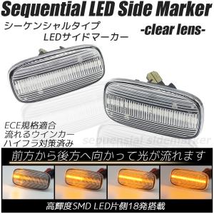 LEDサイドマーカー ニッサン用 R34スカイライン/R34GT-R/A33セフィーロ