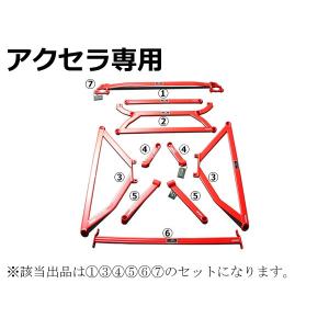 アクセラ専用