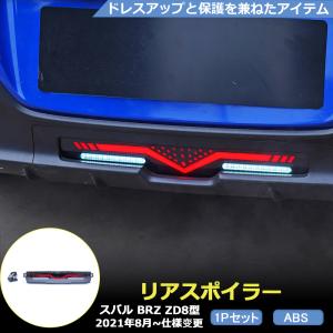 乱人(エアロテックジャパン) リアアンダースポイラー/リアカナード