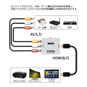 RCA→HDMI 変換器 AVコンバーター 3...の詳細画像2