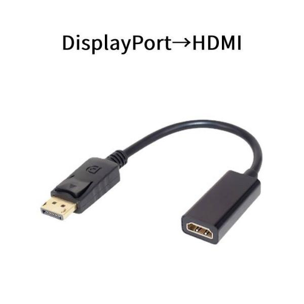 DisplayPort→HDMI変換ケーブル dp→hdmi kp-dp-hd 変換アダプター Di...