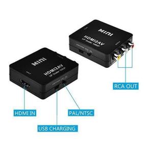 HDMI→RCA変換器+HDMI0.5m AV...の詳細画像3