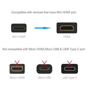 HDMIミニ-HDMIケーブル 2m HDMI...の詳細画像3
