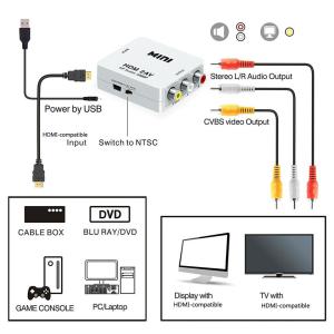 HDMI→RCA 変換器 AVコンバーター 3...の詳細画像2