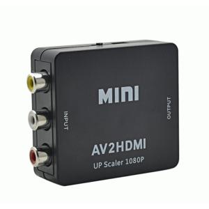 RCA→HDMI変換器+HDMI0.5m AV...の詳細画像5