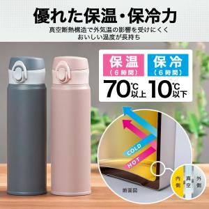 水筒 アトラス 名入れ 保冷 ボトル ステンレ...の詳細画像5