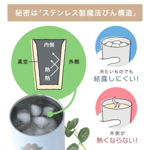 サーモス 名入れ タンブラー カップ THER...の詳細画像4