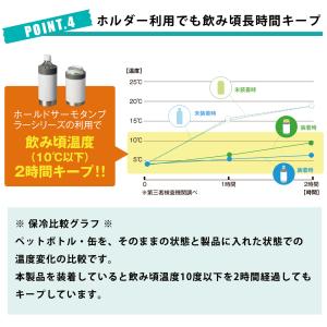 タンブラー 名入れ 保温 保冷 ペットボトル ...の詳細画像5