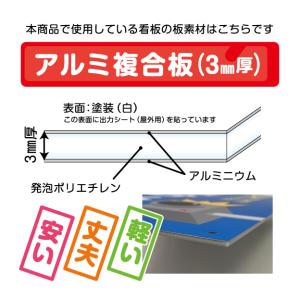 アイドリングストップ イラスト入り パネル看板...の詳細画像4