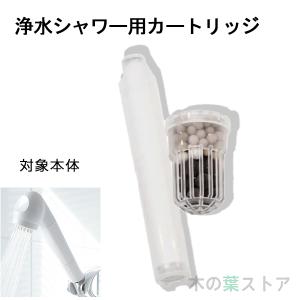 和蓮ポット用】交換用カートリッジ ガイアの水135 和蓮 waren