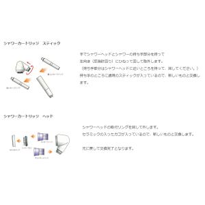 ガイアの水135 浄水シャワー用専用交換カート...の詳細画像1