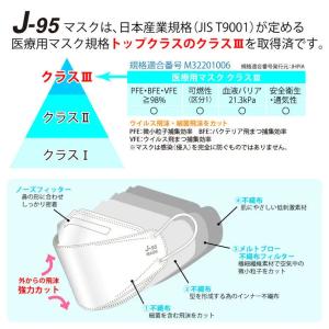 J-95 信頼の日本製 不織布 マスク J95...の詳細画像1