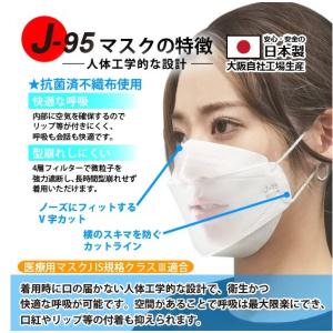 J-95 信頼の日本製 不織布 マスク J95...の詳細画像2
