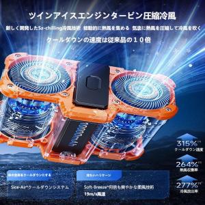 腰掛け扇風機 二重風腰掛けファン 小型ベルトフ...の詳細画像4