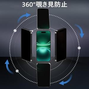 MINIKA 360度 覗き見防止フィルム i...の詳細画像1