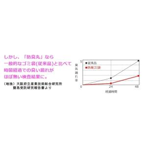 レジ袋型 防臭袋 15L 100枚入 生ゴミ ...の詳細画像5