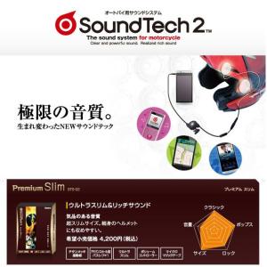 ＷＩＮＳ(ウィンズ)　SOUND TECH2（サウンドテック2） PREMIUM SLIM(プレミアムスリム)　オートバイヘルメット用サウンドシステム｜r30direct