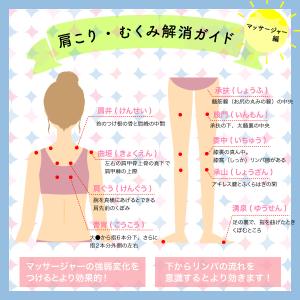 電マ フェアリーNEW レギュラーサイズ マッ...の詳細画像5