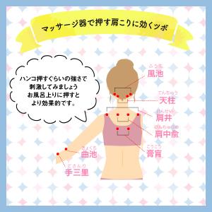 ツボ押しグッズ 肩こり マッサージ器 小型 強...の詳細画像4