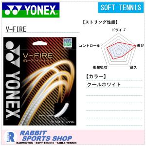 YONEX（ヨネックス） サイバーナチュラルシャープ ソフトテニスガット