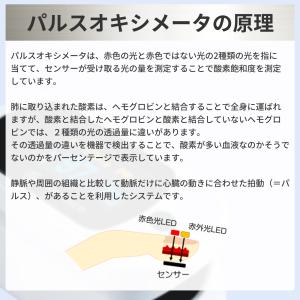 安心のメーカー直営店 パルスオキシメーター3点...の詳細画像3