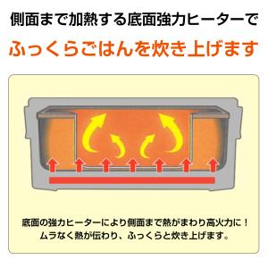 炊飯器 大人気商品!! お一人様 炊飯器 超高...の詳細画像4