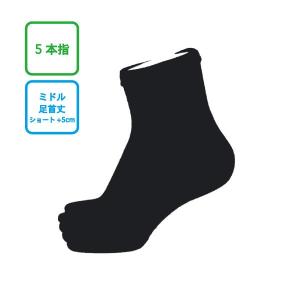 インナーファクト 5本指ミドル丈 足首丈 ソッ...の詳細画像2