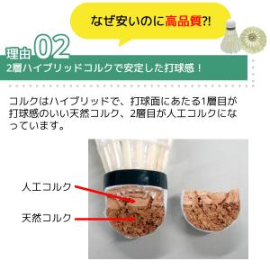 バドミントン シャトル5ダース 練習用 ラケッ...の詳細画像3
