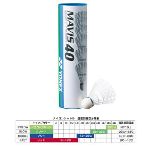 ヨネックス バドミントンシャトル メイビス40...の詳細画像1