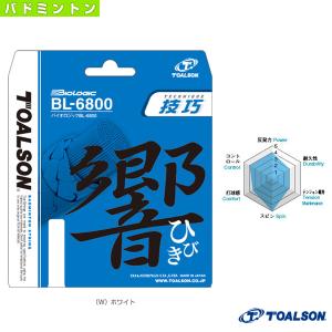 BIOLOGIC　BL-6800／バイオロジック　BL-6800（830680）