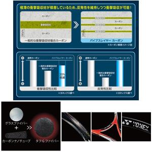 ヨネックス ソフトテニスラケット ネクシーガ 50v 軟式前衛用 激安通販ショッピング Nxg50v Nexiga