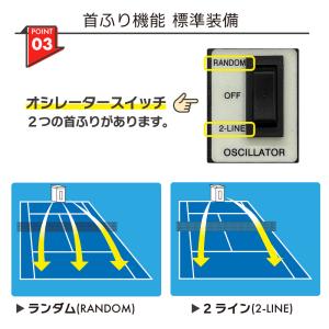 アプローチ・ボールマシン APPROACH B...の詳細画像4