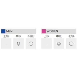 ヨネックス アストロクス99ゲーム 825:ホ...の詳細画像5
