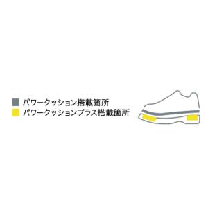 YONEX パワークッション コンフォート Z...の詳細画像4