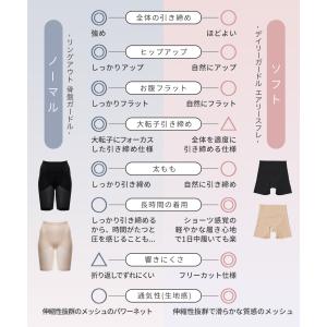 【半額】ガードル 骨格ウェーブ 大転子 ヒップ...の詳細画像5