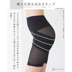 【半額】ガードル 骨格ウェーブ 大転子 ヒップ...の詳細画像2