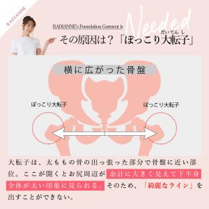 【半額】骨盤ベルト 大転子 骨盤矯正 骨盤マー...の詳細画像5