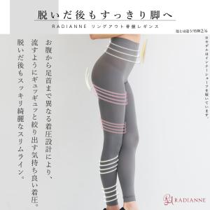 レギンス 着圧レギンス レディース リブレギン...の詳細画像5