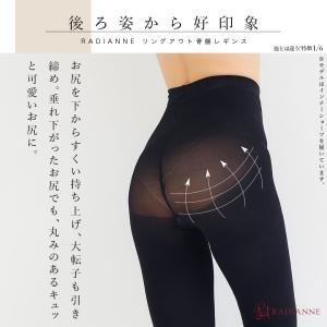 レギンス 着圧レギンス レディース リブレギン...の詳細画像5